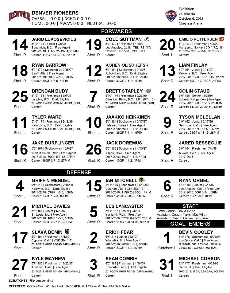 Does anyone know how to get these kind of rosters/lineup sheets