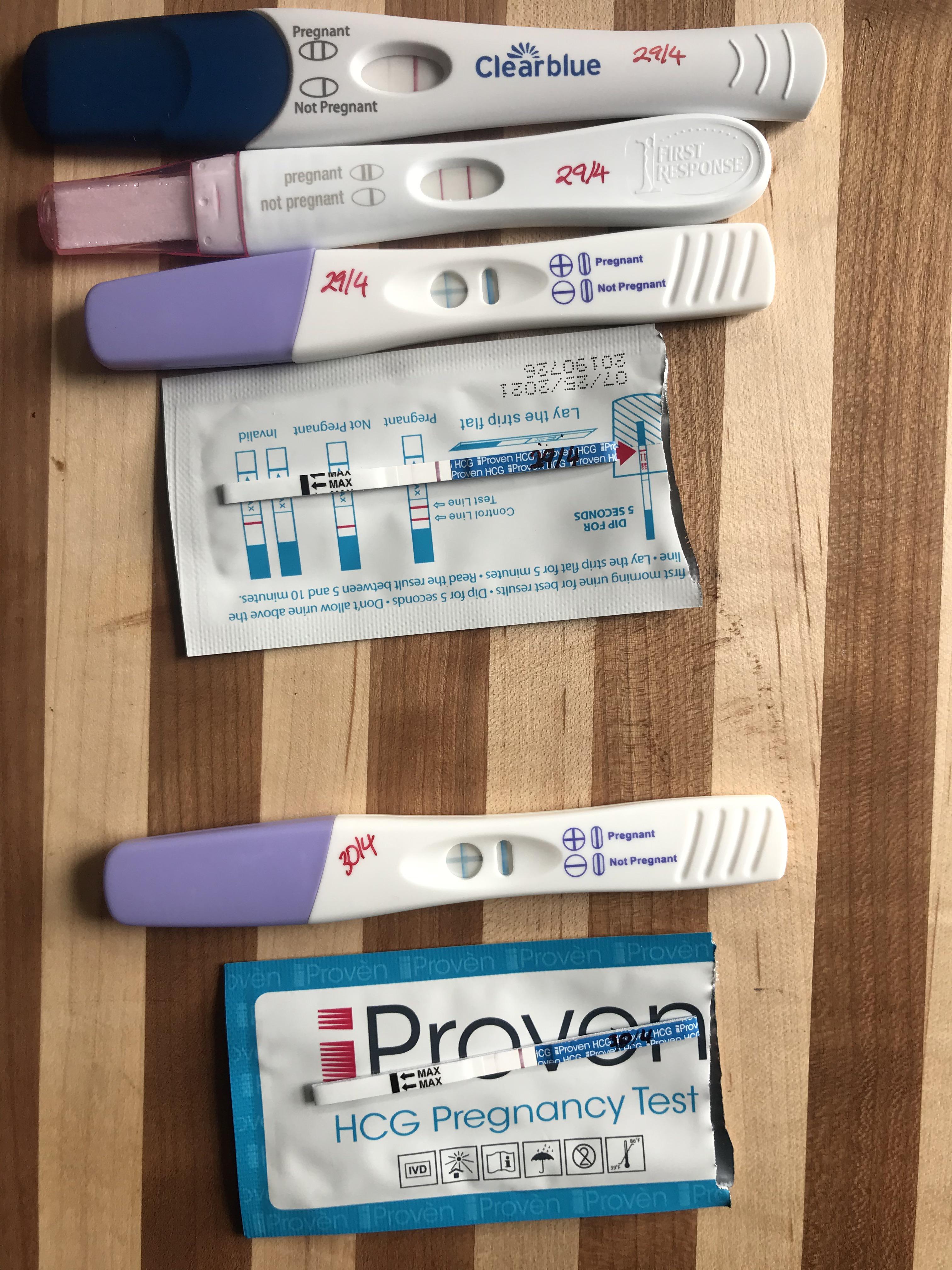 No Idea how many days past ovulation as I thought I was currently
