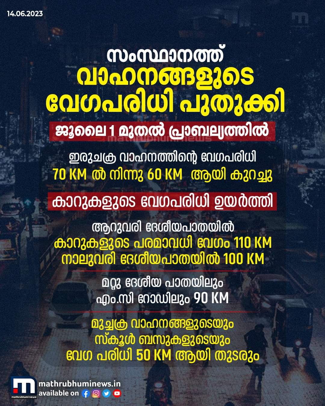 Revised speed limits in Kerala. r/Trivandrum
