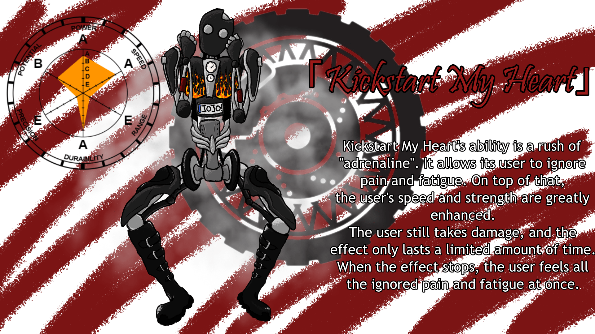 「Kickstart My Heart」, a main character's stand inspired by Motley Crüe