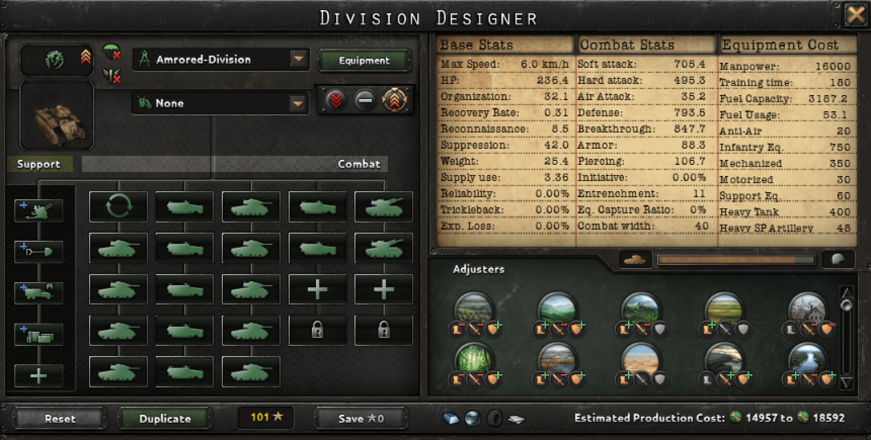 Best modern tank design hoi4 nbvmbitalia