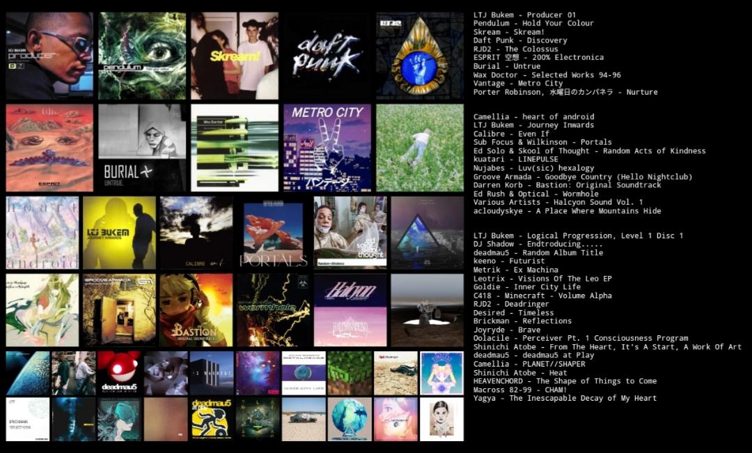 Updated top 42 favourite electronic albums of all time. What do y'all