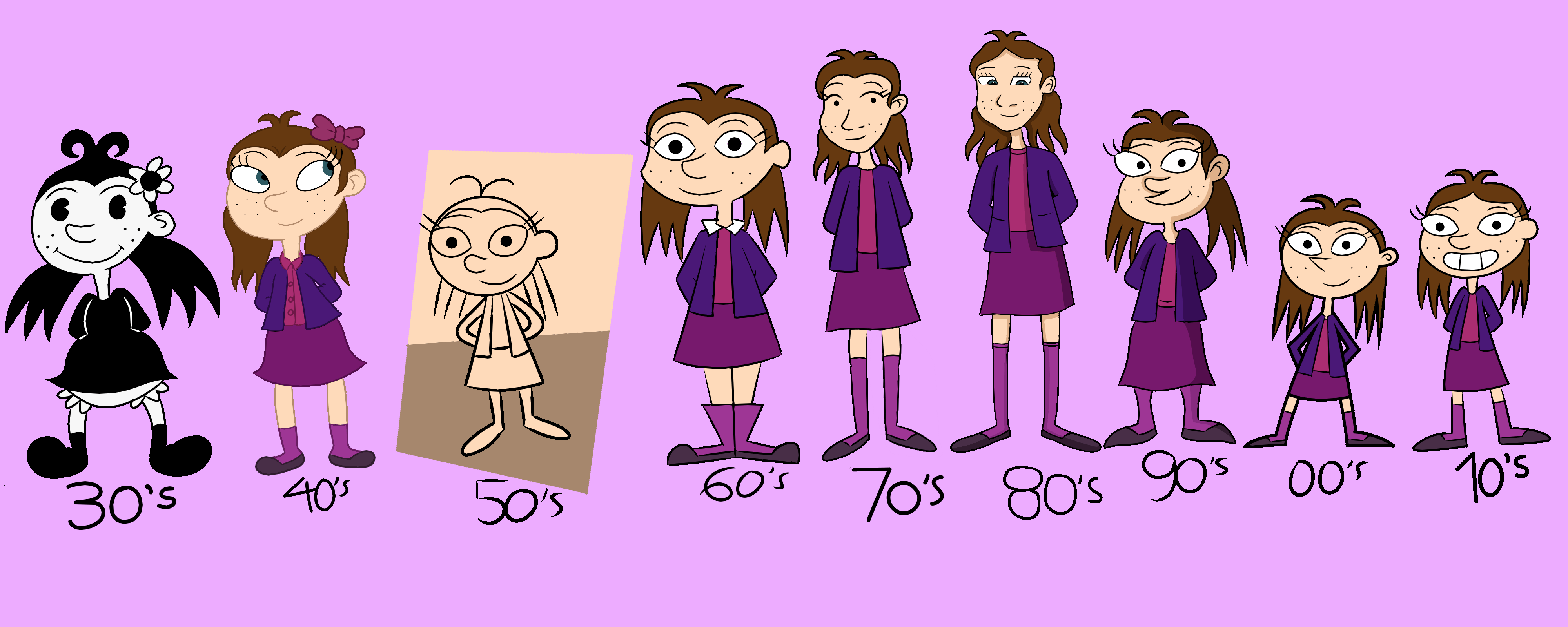 Evolving Cartoon Styles Each Decade r/animation