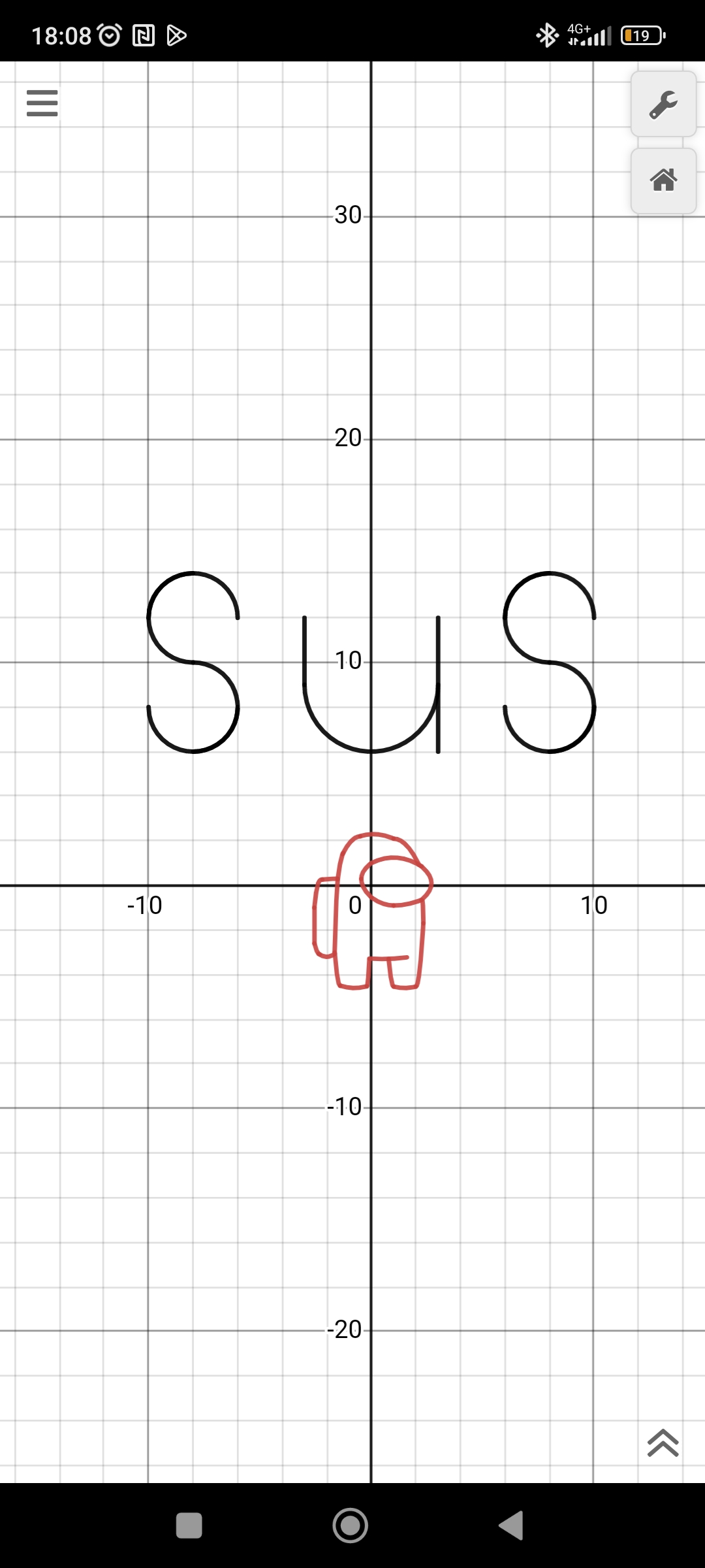Sus Made By Me Rdesmos