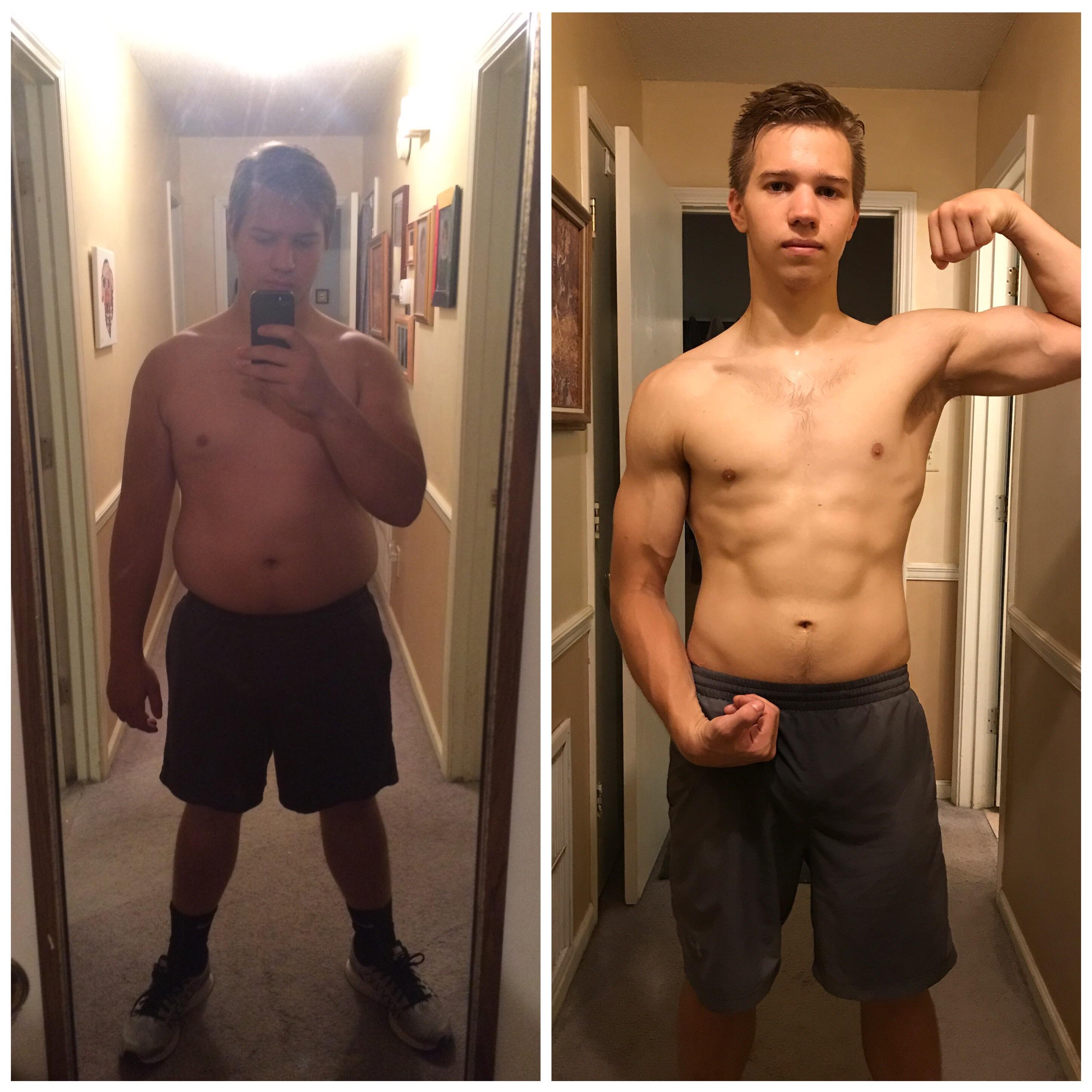 M 18 5 9 213ibs 160ibs 53ibs 9 Months Did P90x For More Than