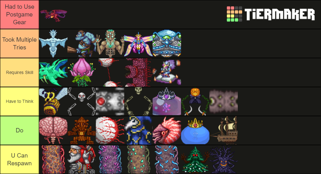 Terraria Bosses In Order Of Difficulty