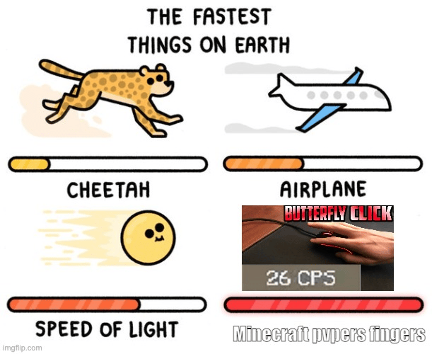 Does anyone have a software that can change debounce on any mouse