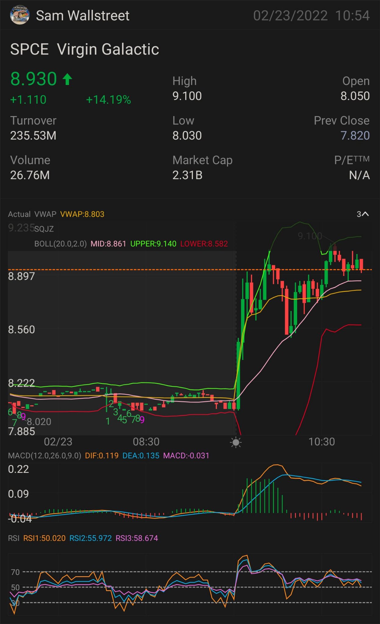 SPCE — STOCK AND OPTION PLAY NEED IT TO BREAK OVER 9.05 🗝️ indicator