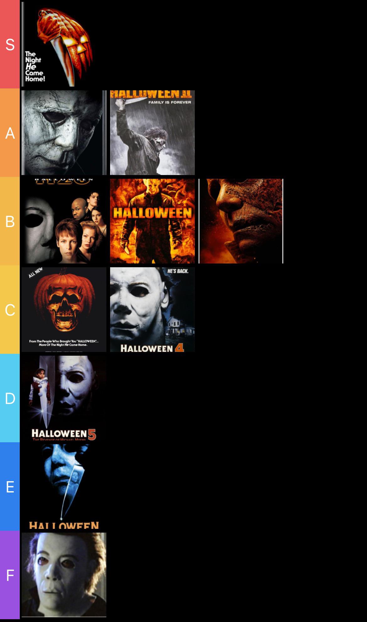 My Ranking for Best to Worst Made Halloween Movies (not my personal
