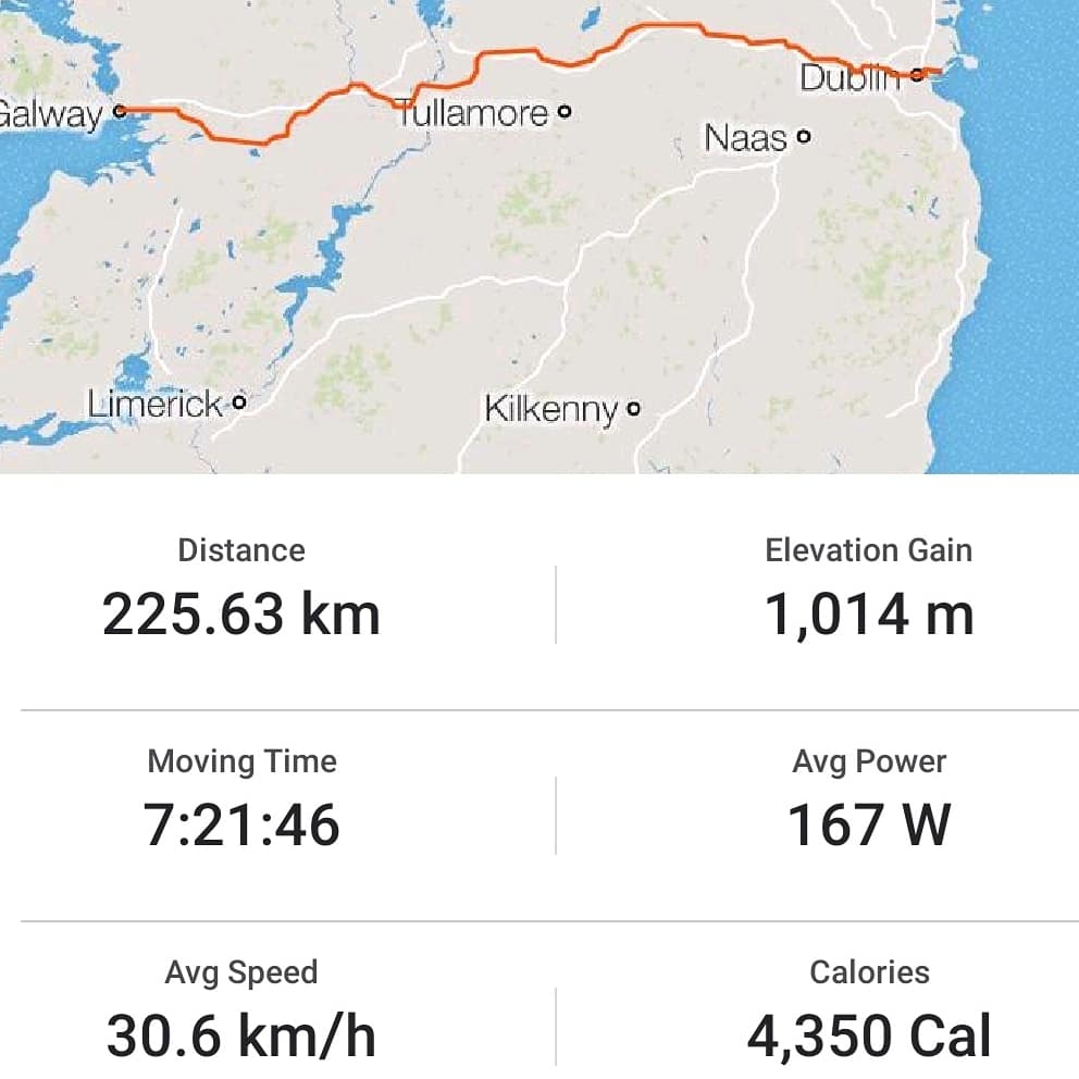 Distance Calculator Ireland Map Cycled across Ireland, from Coast to coast this weekend. Longest