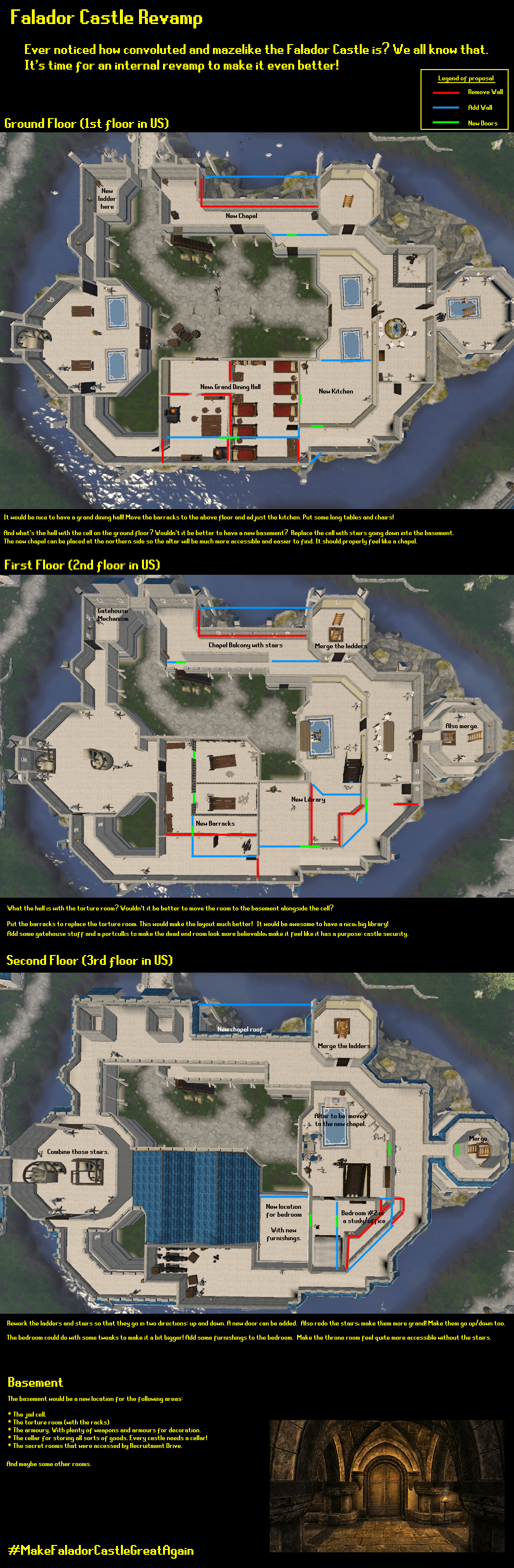 falador castle Reddit post and comment search SocialGrep