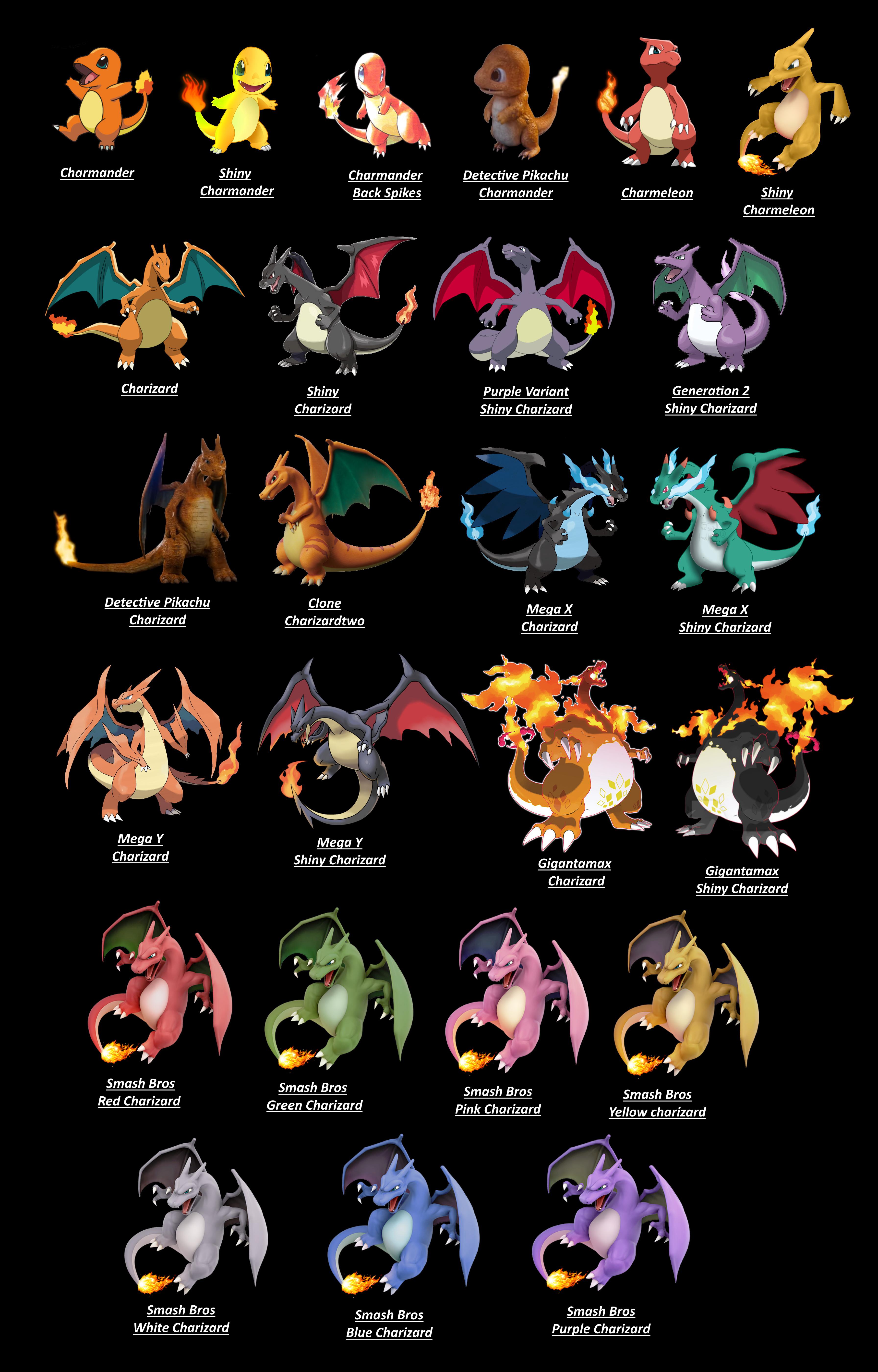 Every Charizard family form or variant from games, movies, official art