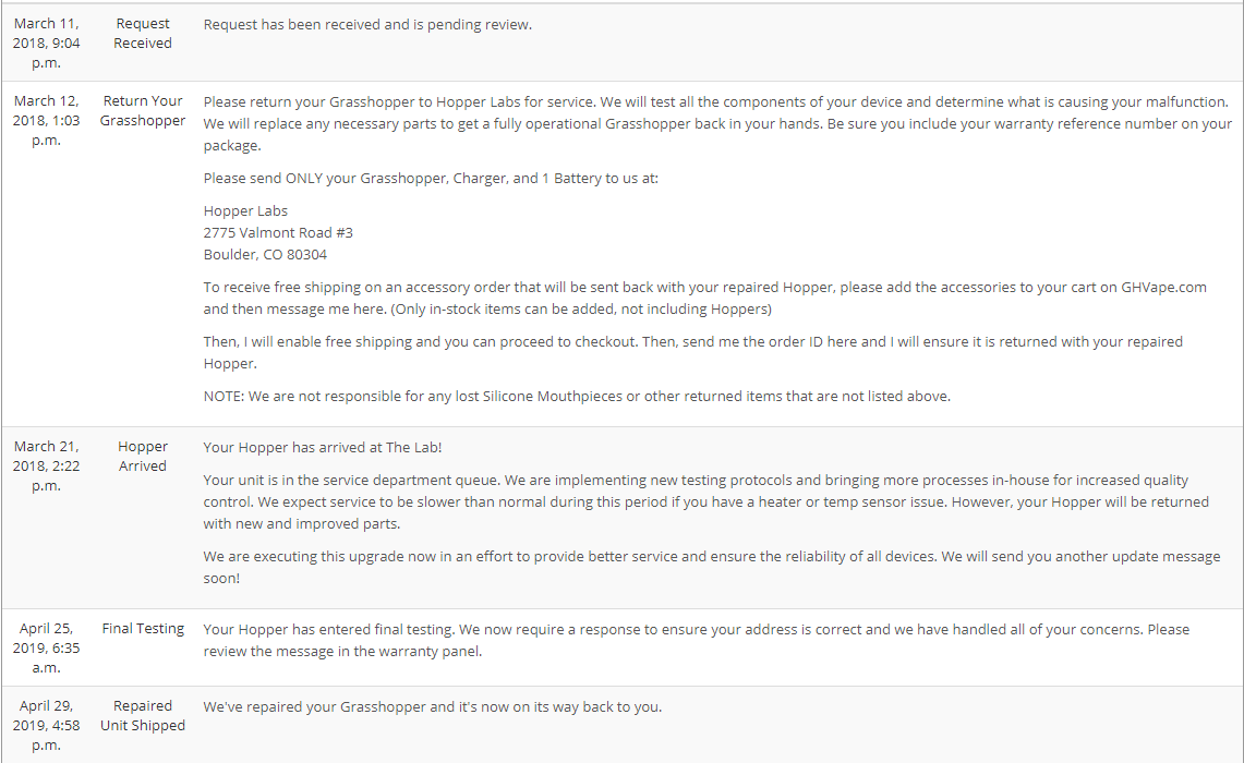 30 Shipping Label Created Usps Awaiting Item Reddit Labels Database 2020