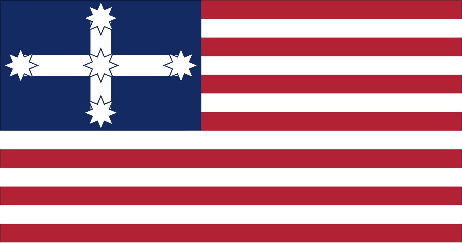Australia vs United States: What is the difference?
