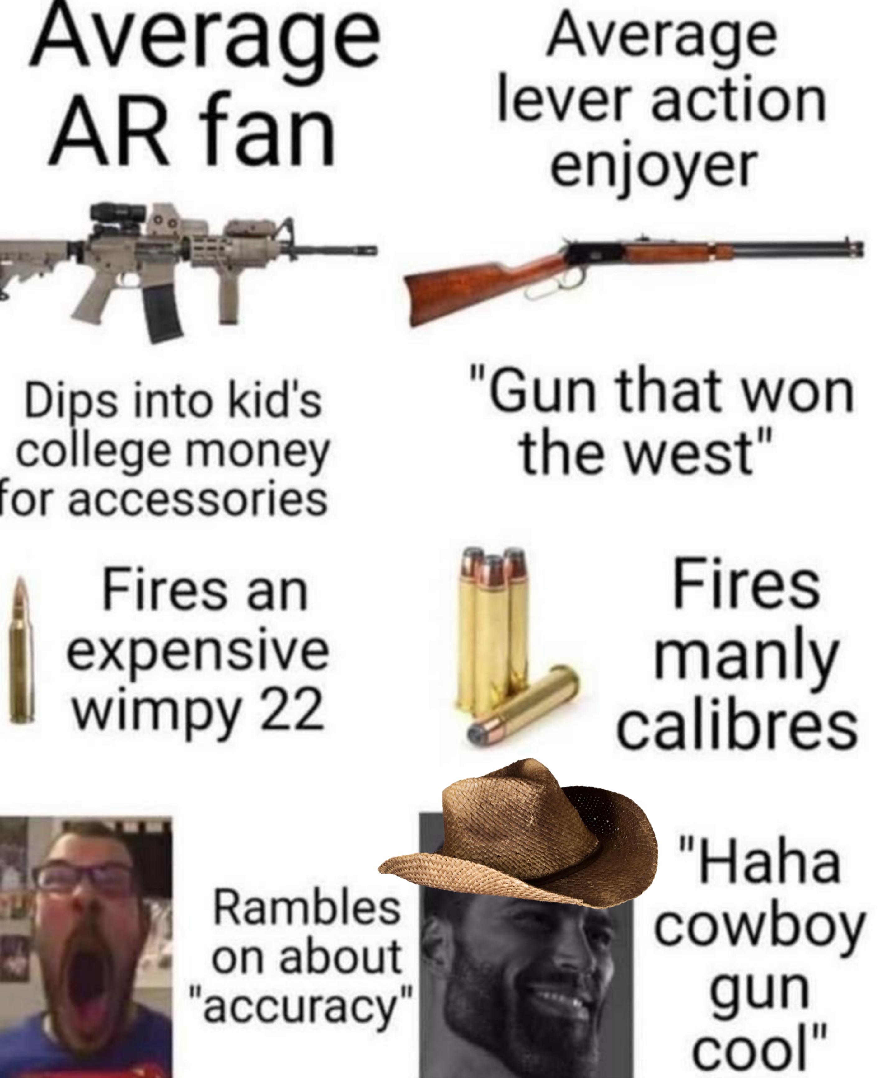 Winfield is best gun r/HuntShowdown