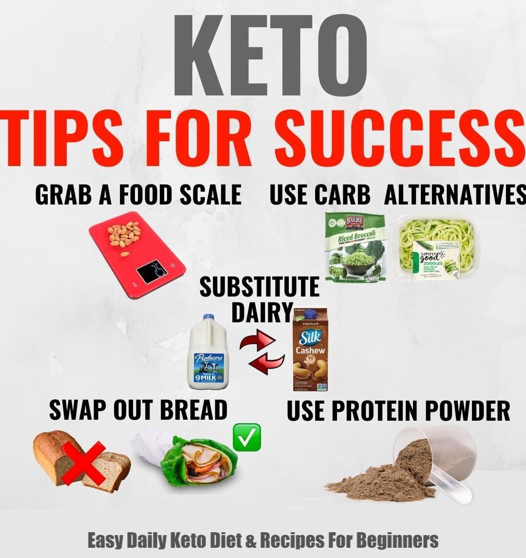 Keto Tips r/LowCarbKeto_Recipes