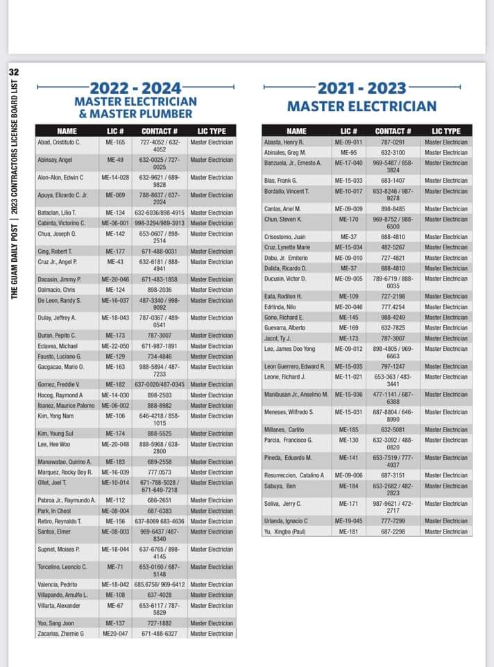 Guam contractor licensing board master list r/guam