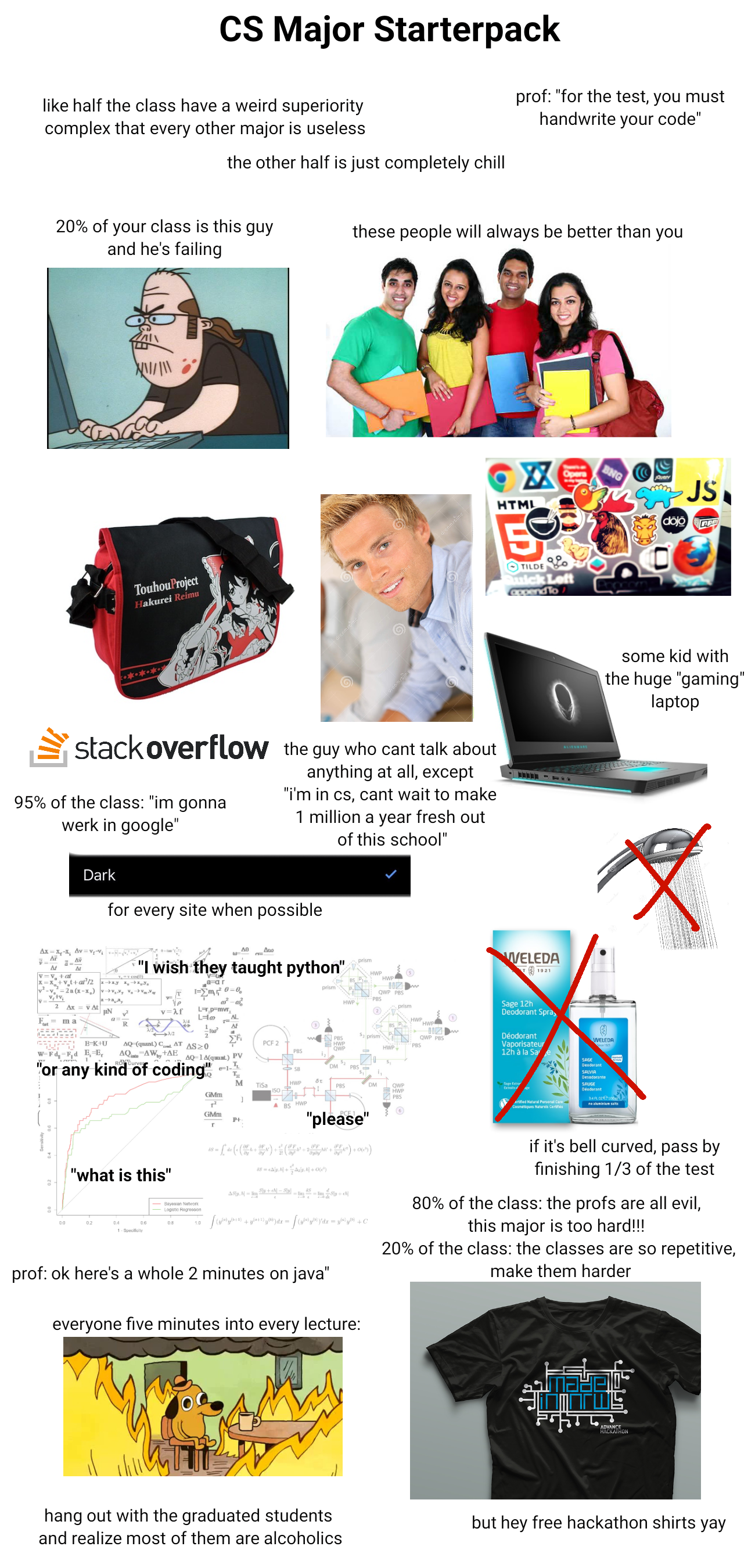 Software Engineer Hard Reddit soptwers