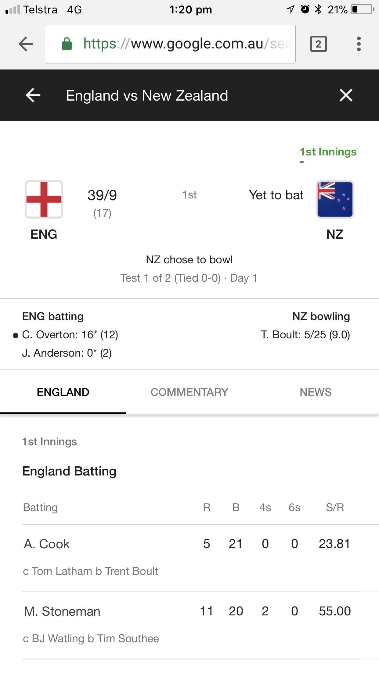 England on target for lowest test score in history r/sports