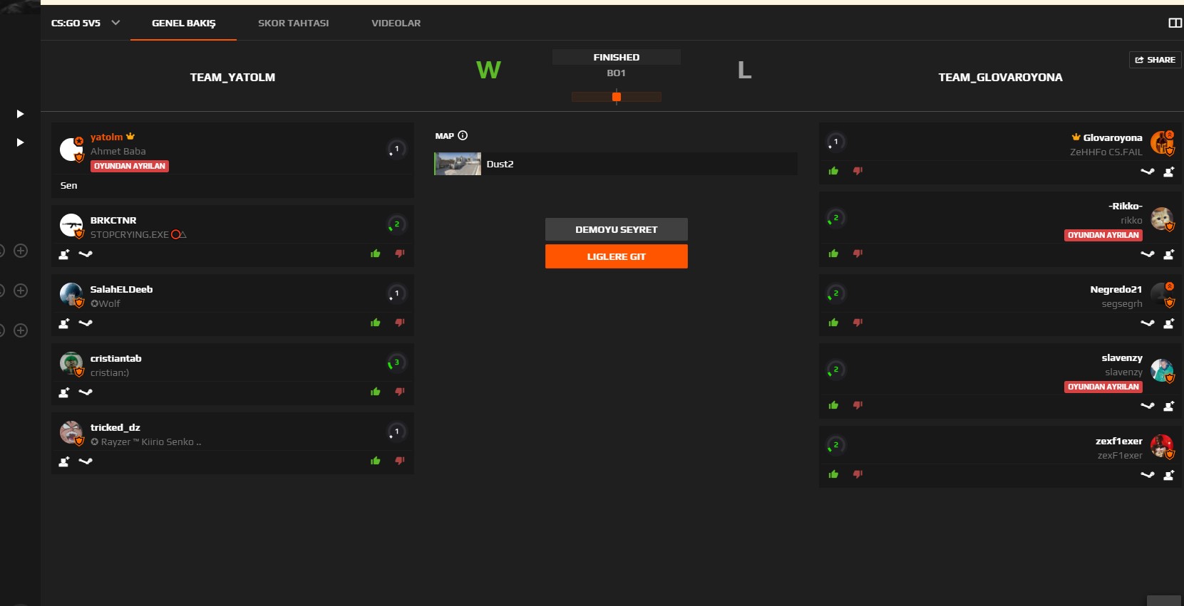 How many hours in CSGO do you need in order to play on FaceIt?