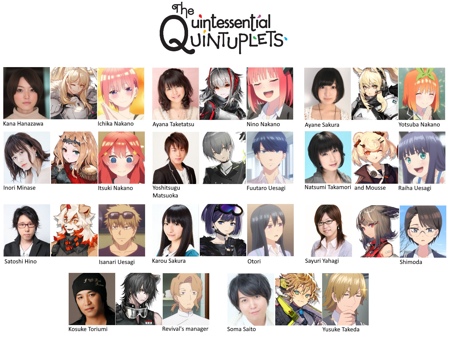 Shared Seiyuu 2 The Quintessential Quintuplets r/arknights