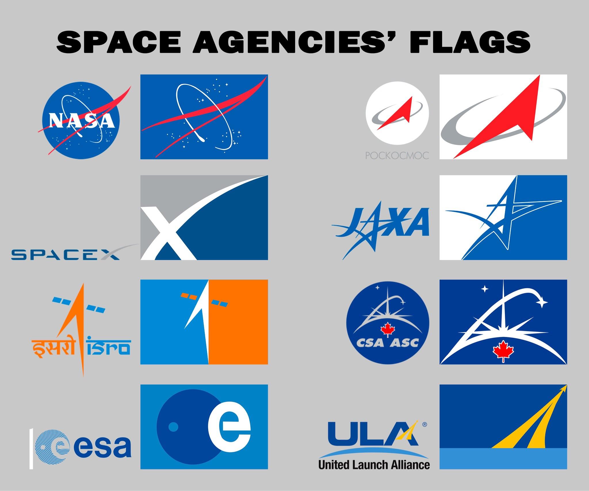 Space Agencies’ Flags r/vexillology