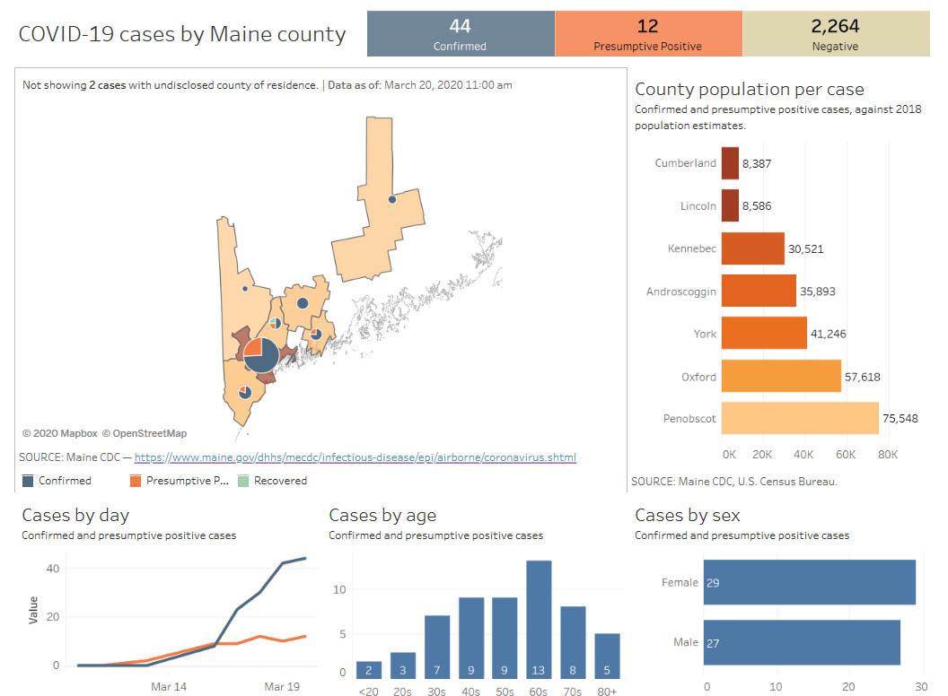 Interactive Map of the COVID19 Outbreak in Maine ( http