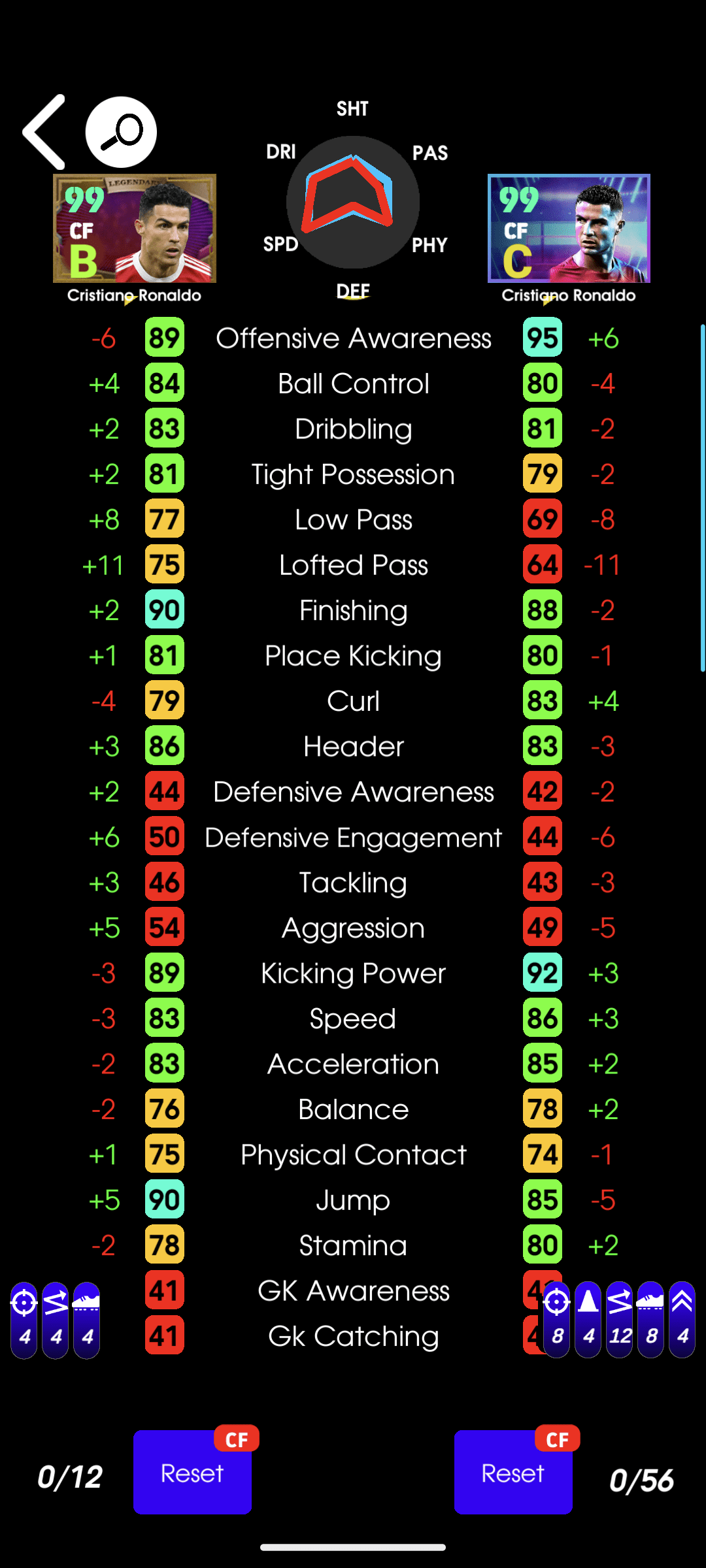 Which card is better? r/pesmobile