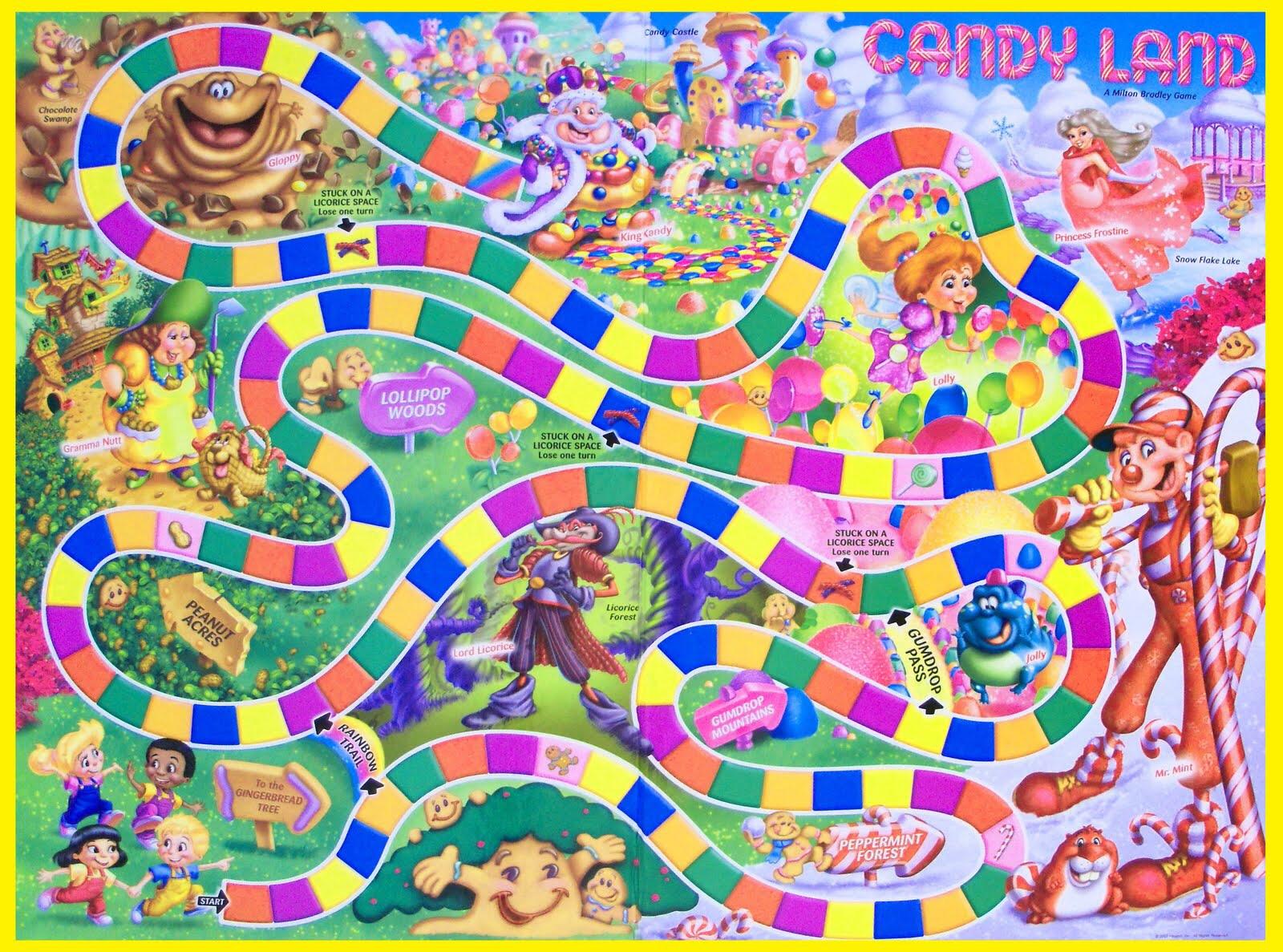 CANDY LAND! r/nostalgia