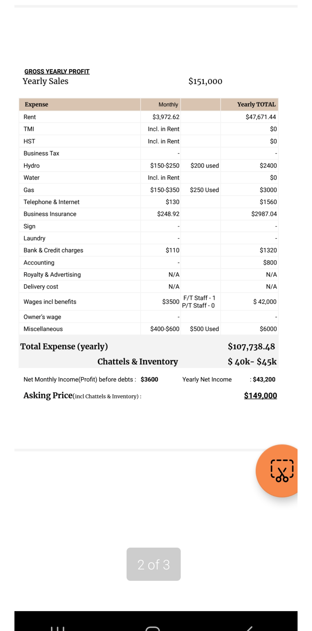 Advice on business for sale r/drycleaning