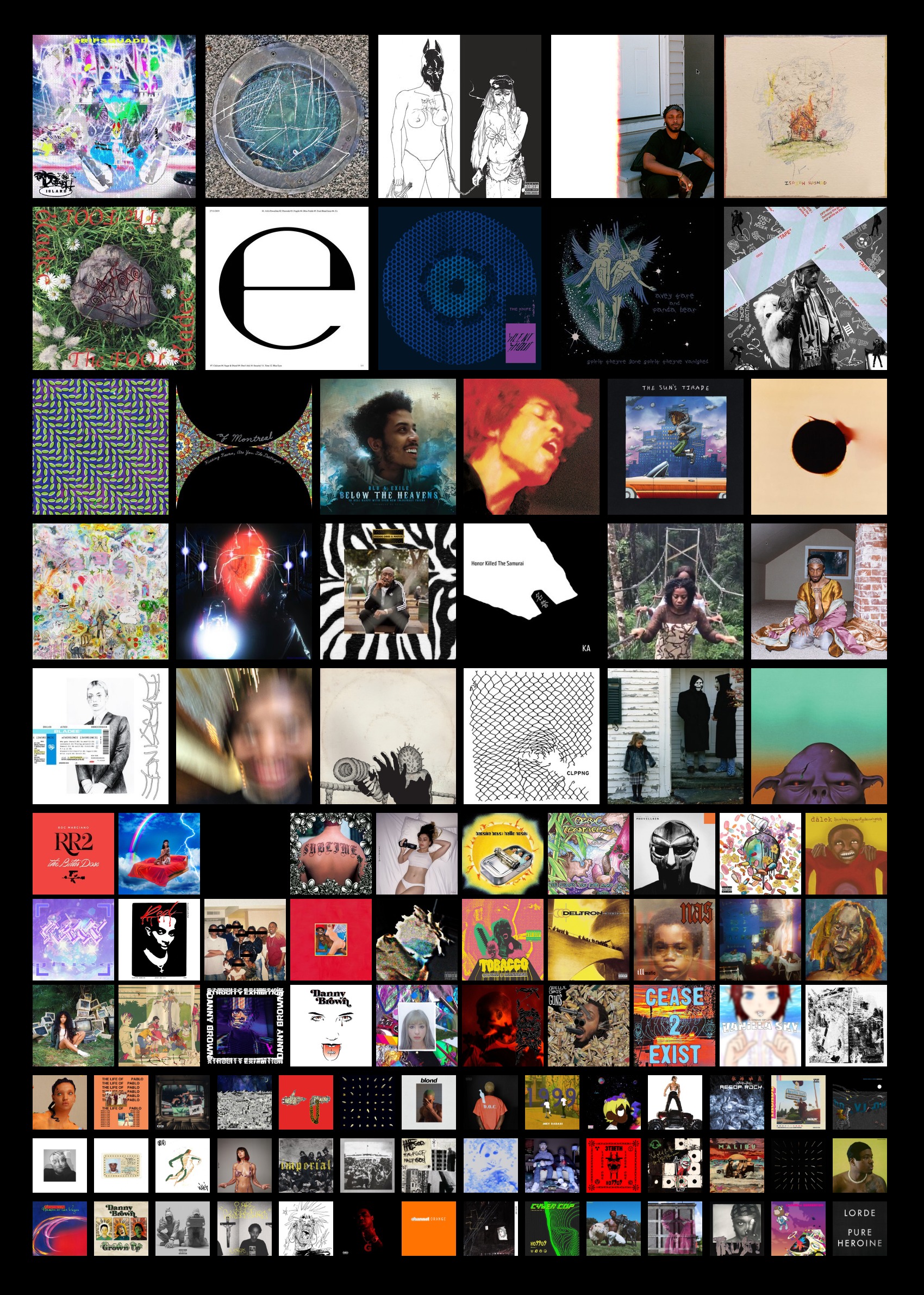 Please give me album been really liking experimental