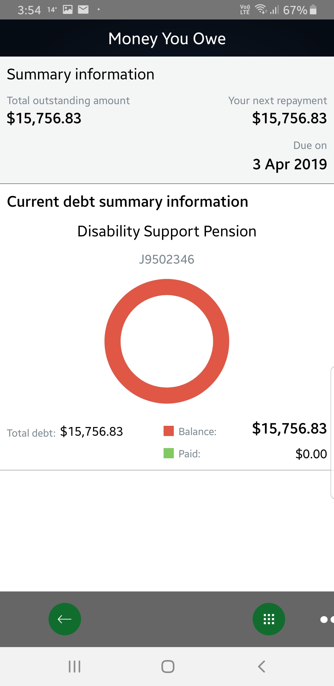 Centrelink didnt record my information correctly, told me the wrong information twice, and now i