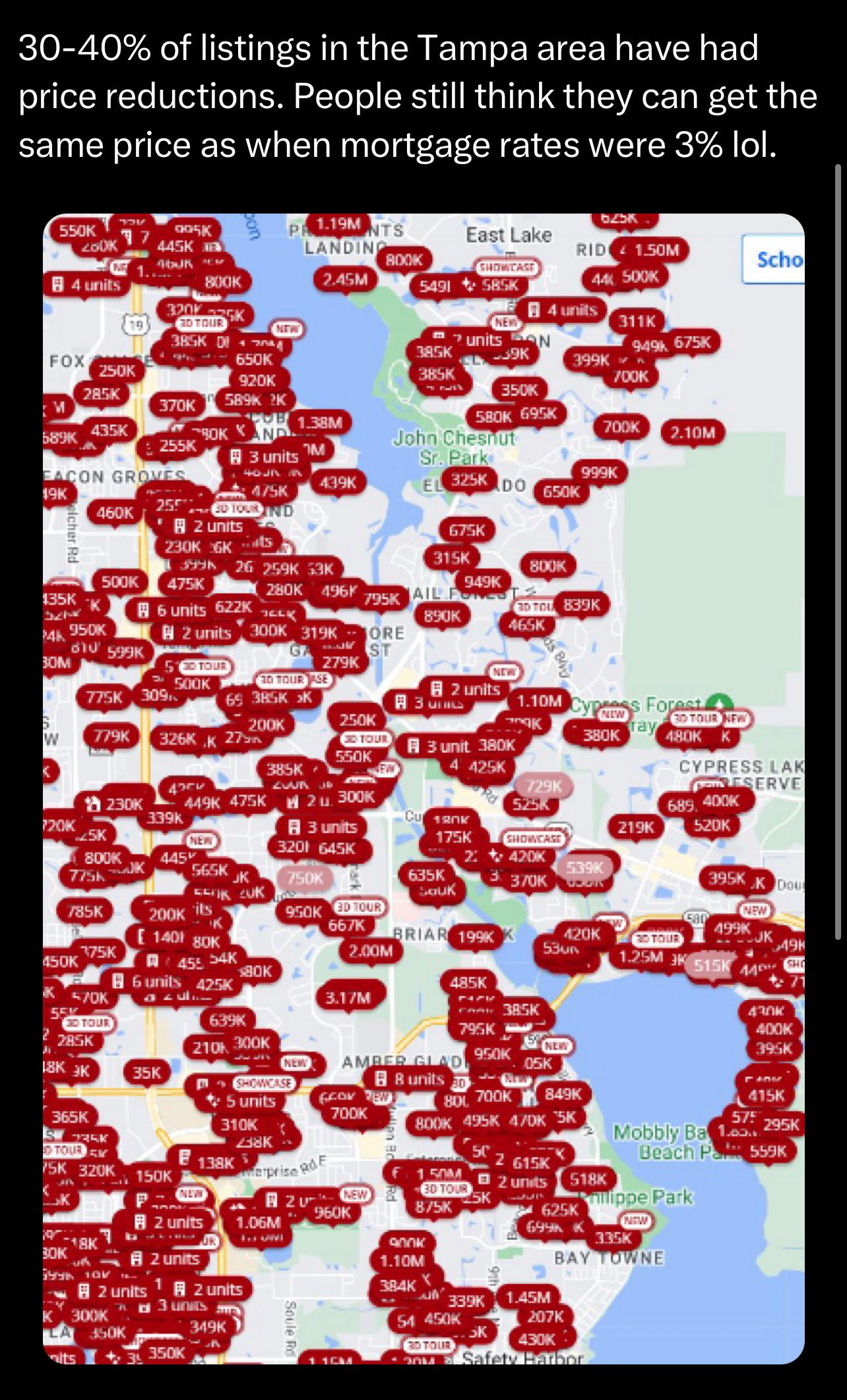 Tampa Real Estate WakeUp Call 40 of Listings Price Reduced, Sellers