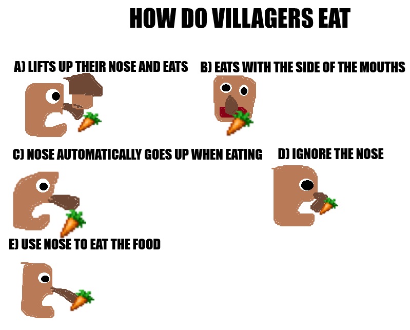 How do villagers eat, please respond quickley, i'm in the middle of a