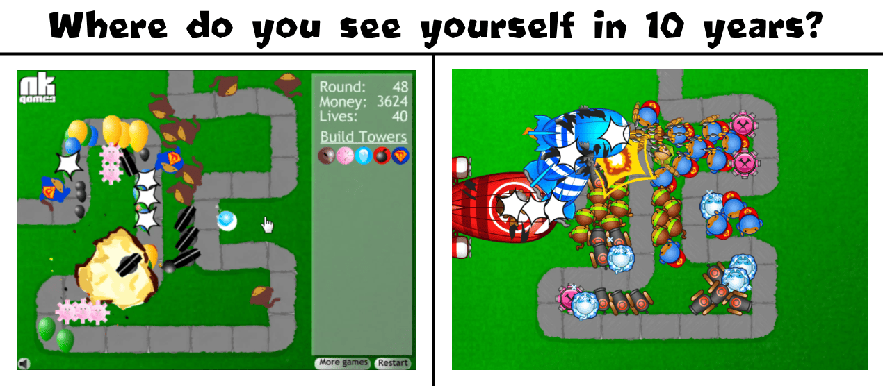 Where does Bloons TD1 see itself in over 10 years? ;p [BTD5 mod brought