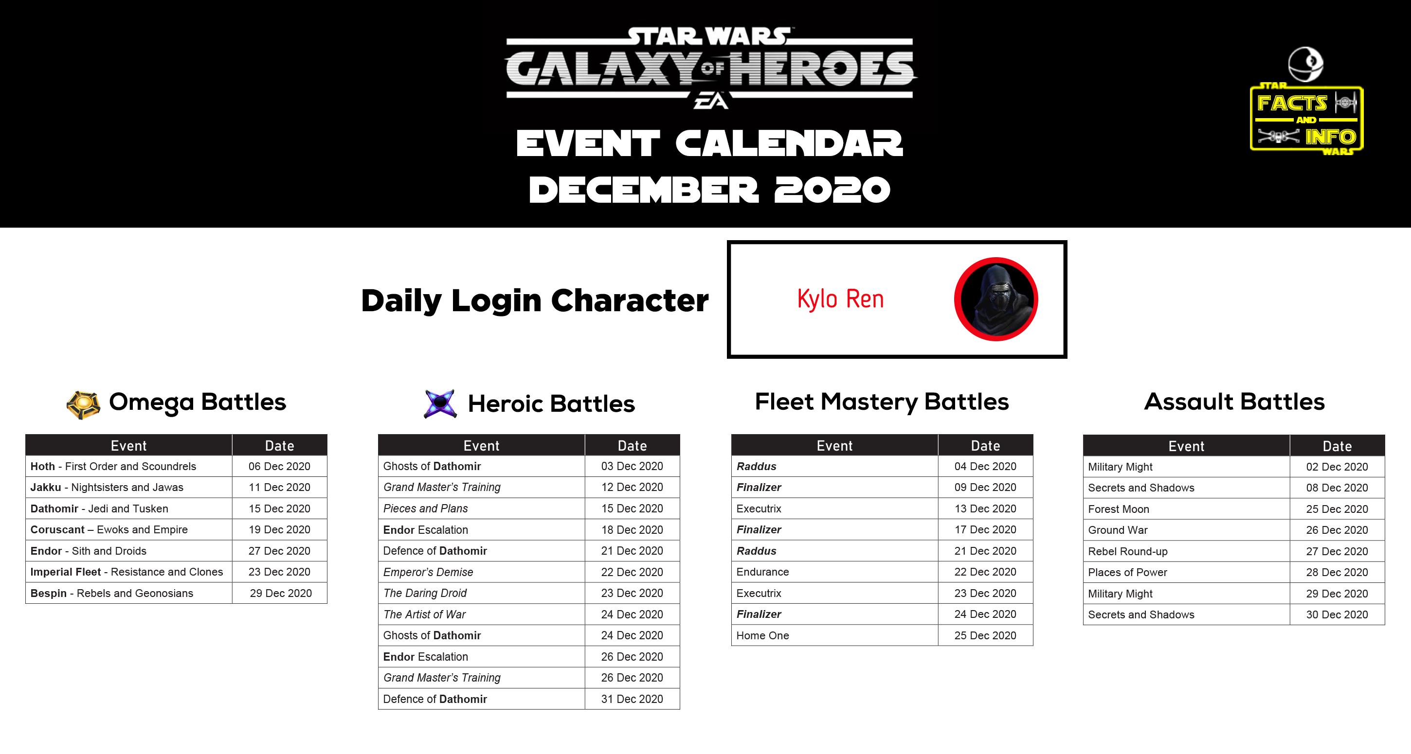 Event Calendar For December 2020 : R/Swgalaxyofheroes