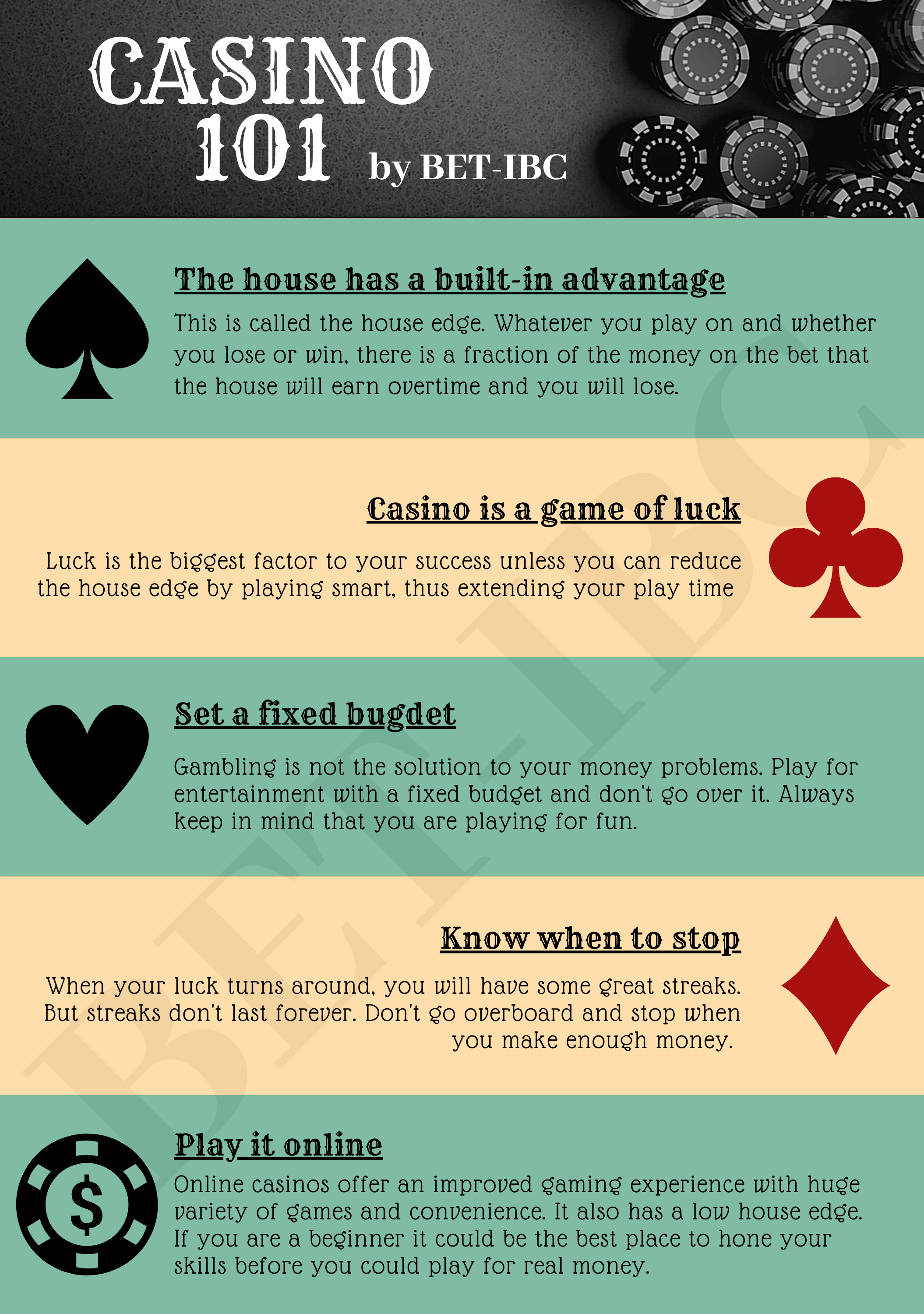 How do casinos work? Here is a little beginner's guide on casinos and