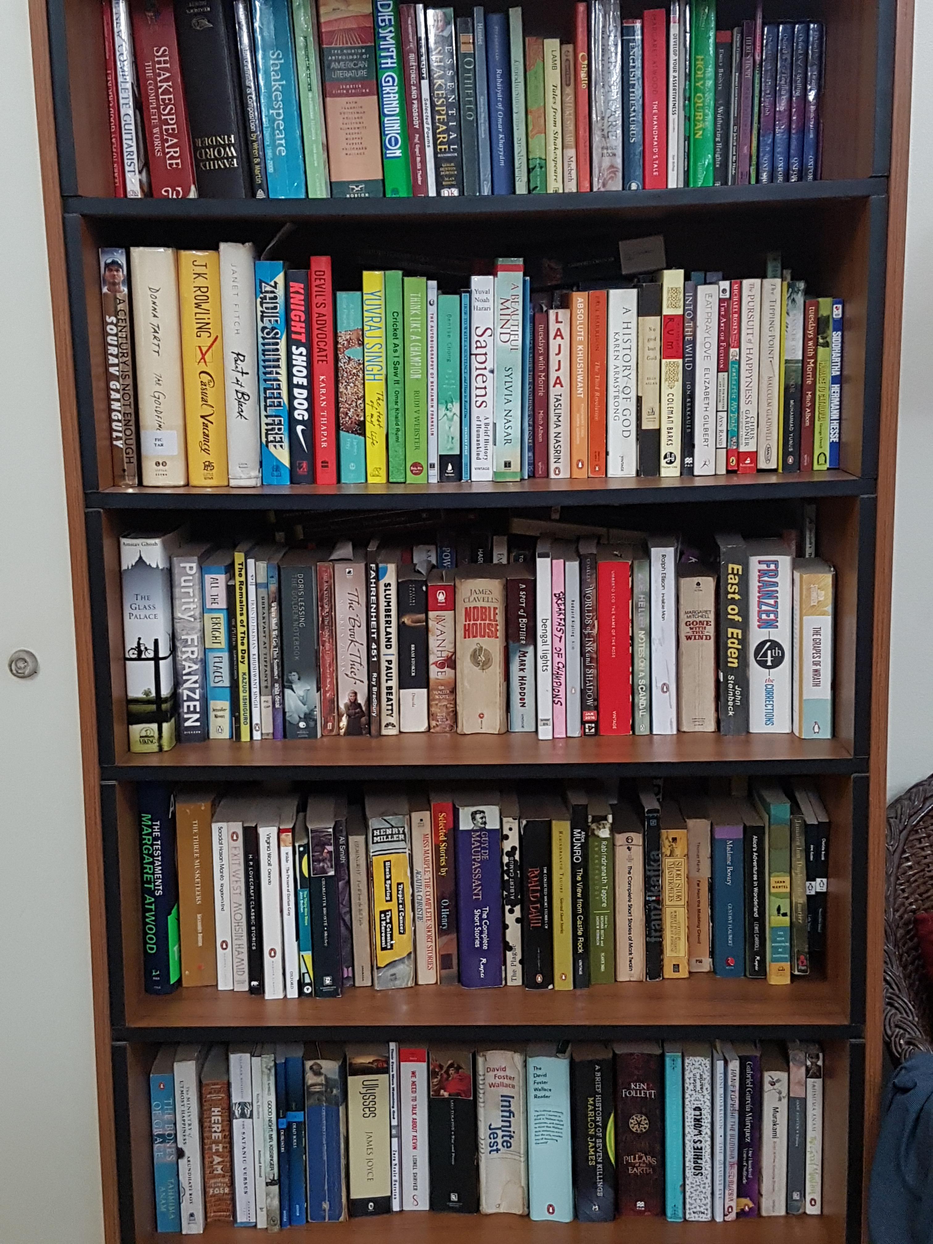My library I have yet to conquer. What am I missing? r/bookshelf