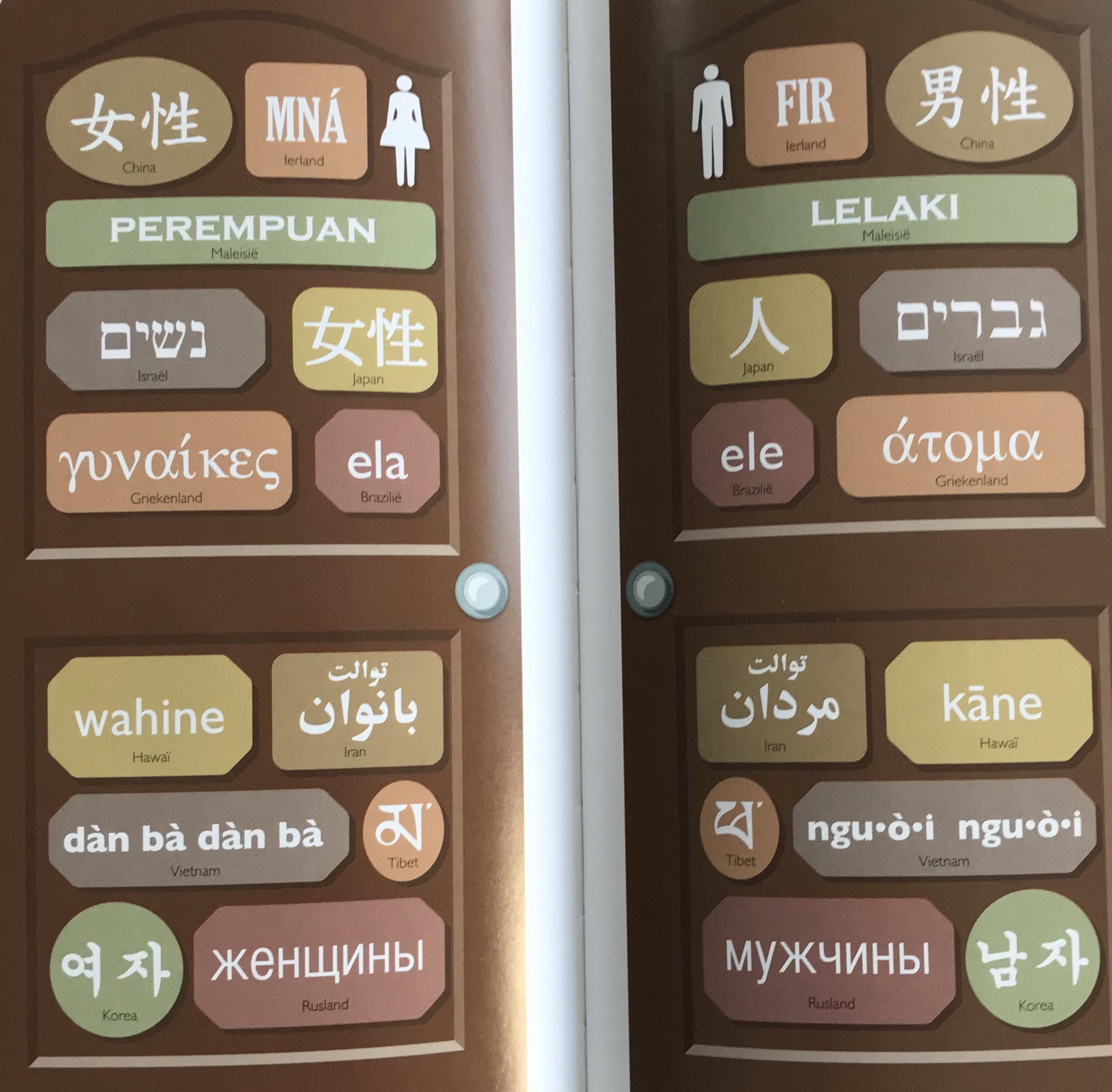 How to find the toilet in different languages. r/coolguides