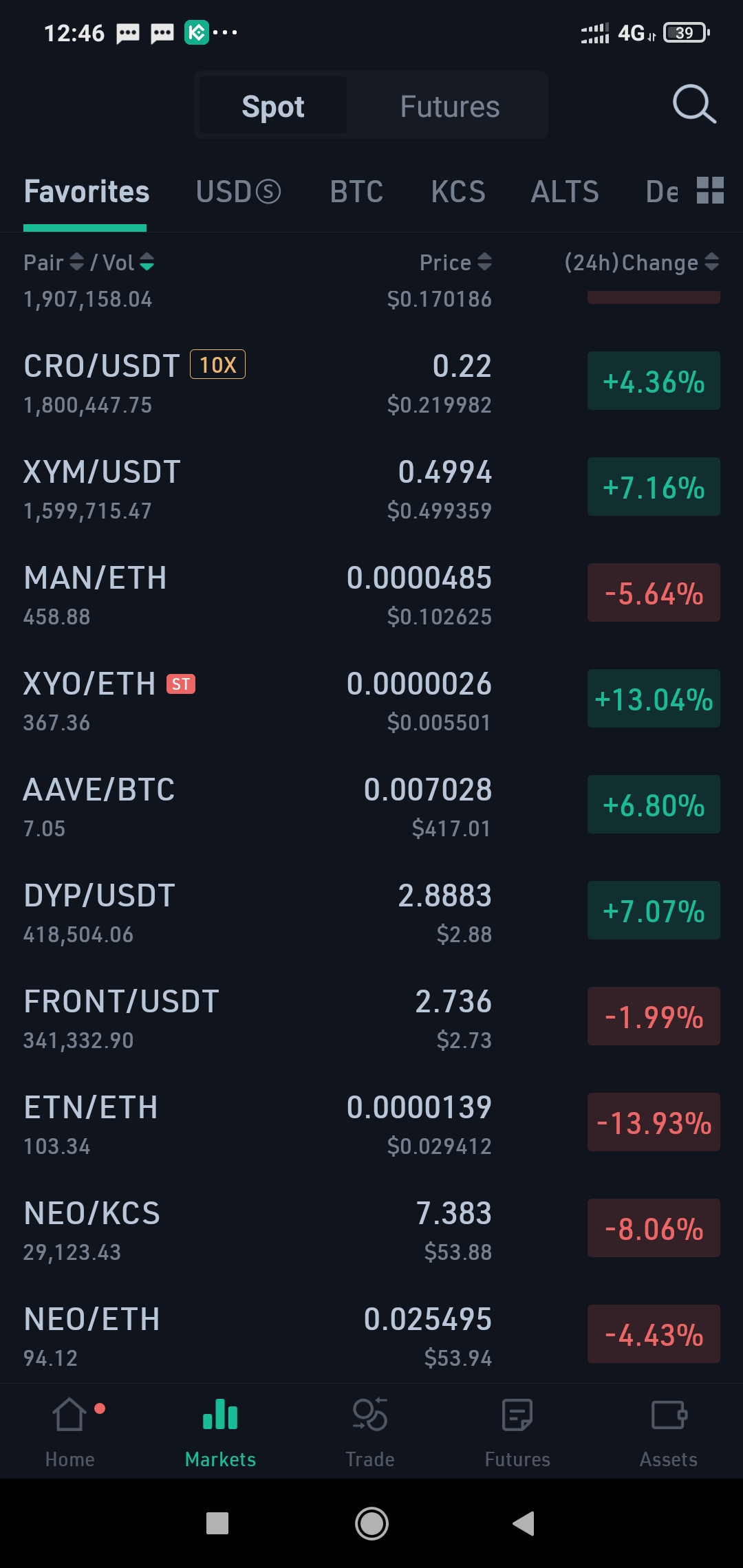 What is is . you can find st above next to xyo r/kucoin