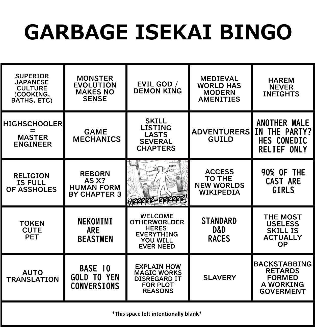 Name any random isekai and fill out all on the bingo chart