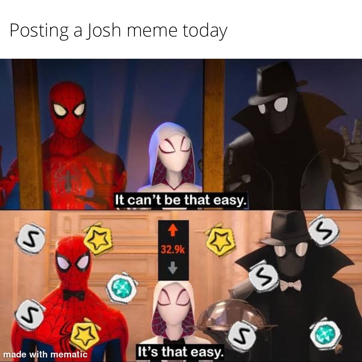 Easy peasy lemon squeezy r/memes