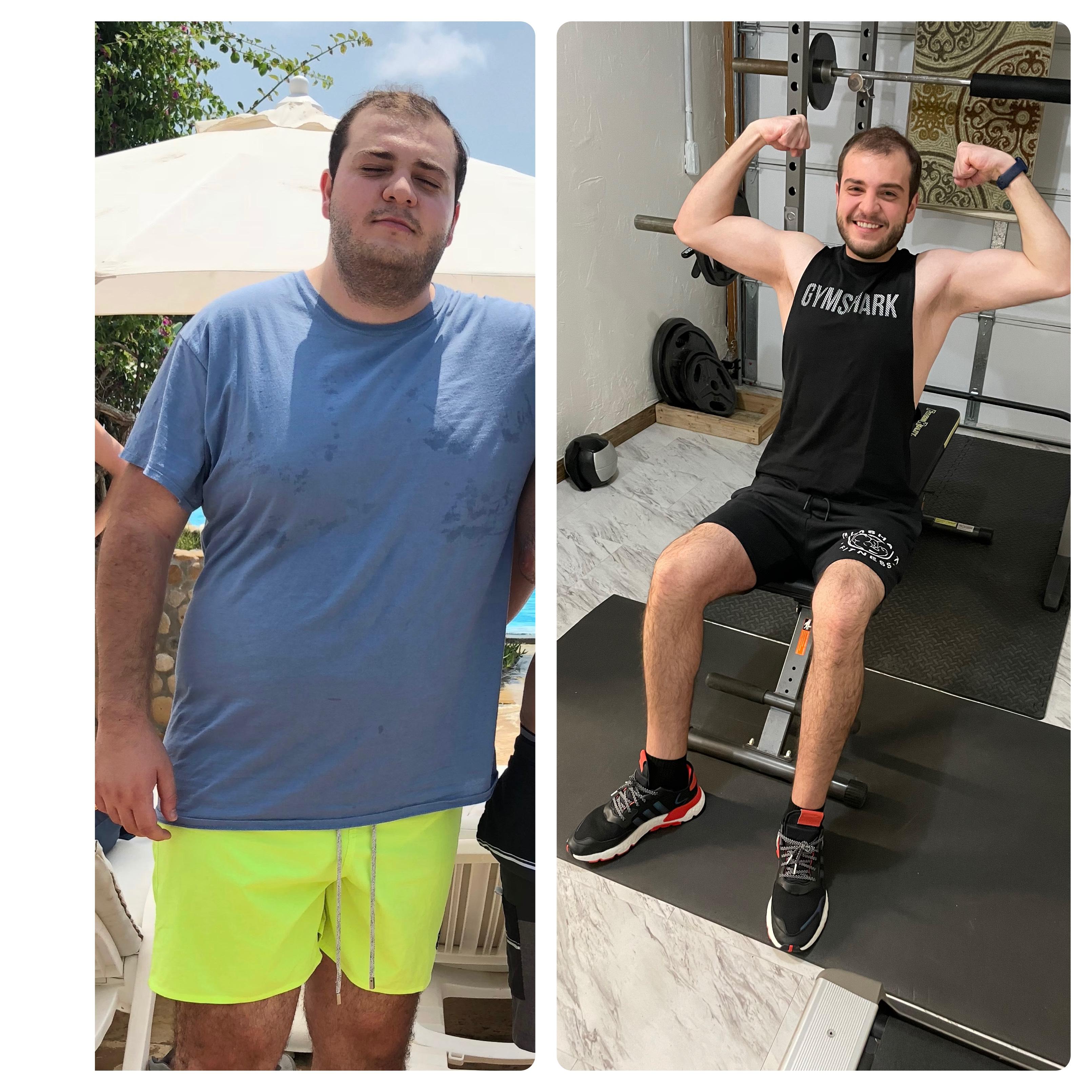 M/23/6'5" [300lbs to 200lbs] (1 year) I’ve been lurking here for years