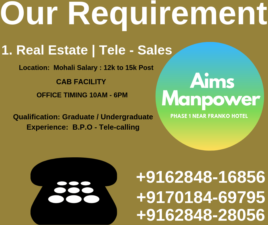Jobs in Mohali Chandigarh Panchkula u/aimsmanpower