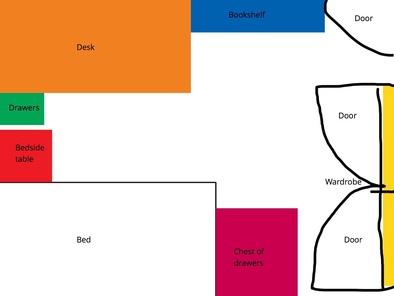 Anyone have any suggestions of a better furniture layer for my room? It