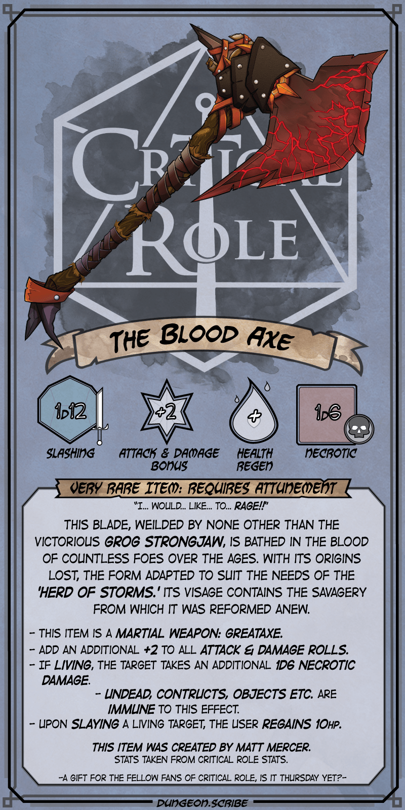 [No Spoilers] Blood Axe [OC][ART] r/criticalrole
