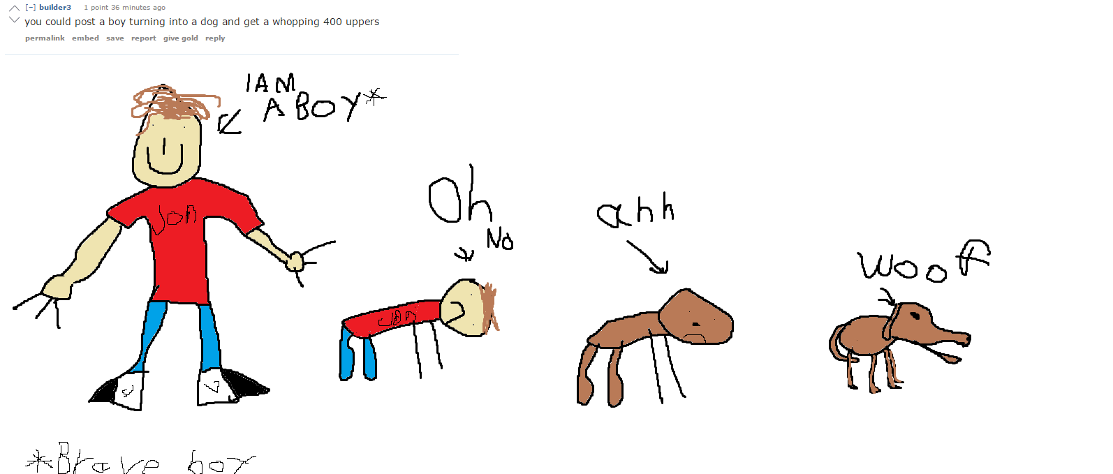 Can Humans Turn Into Dogs