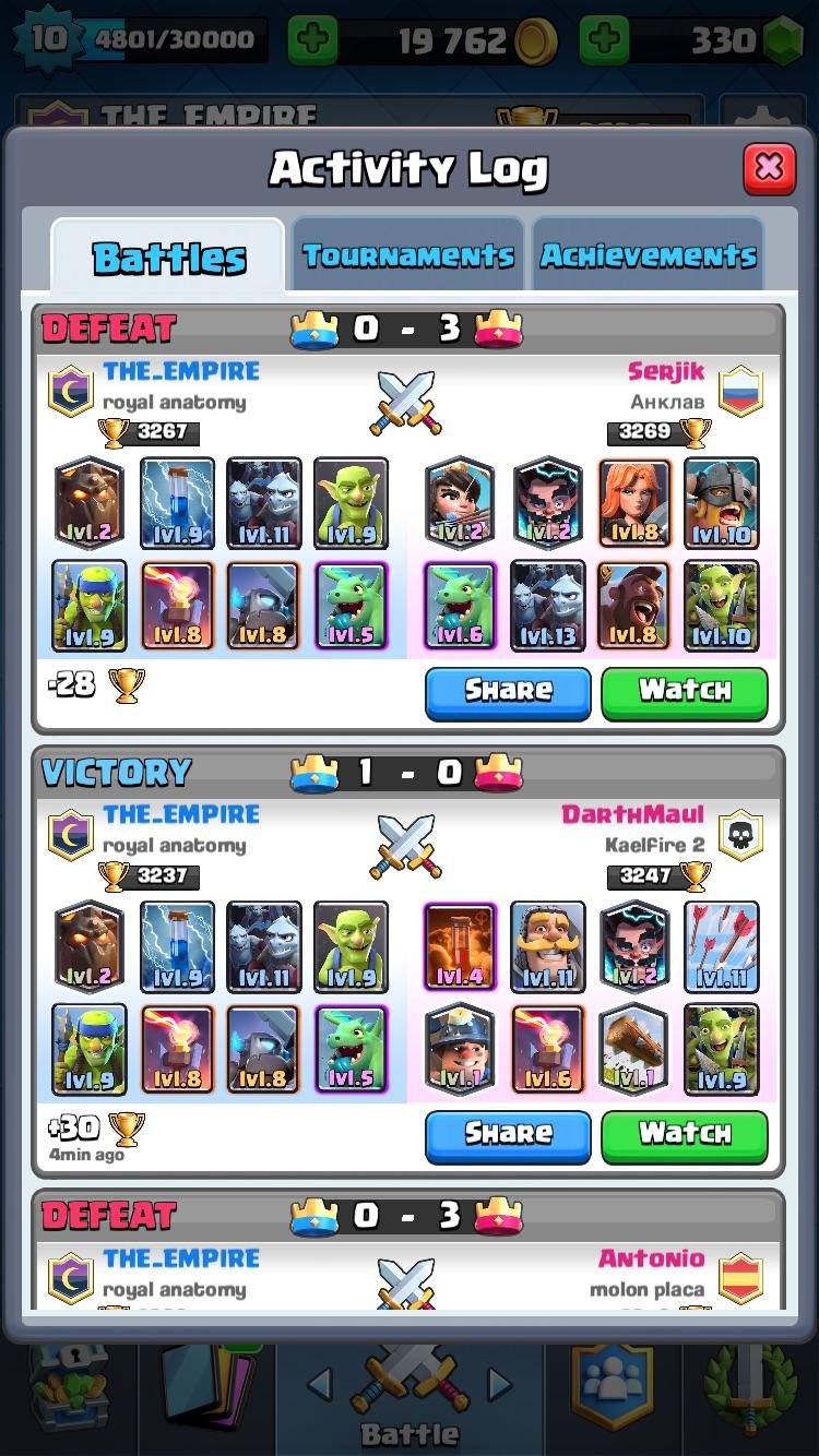 I thought my minion horde was overleveled... r/ClashRoyale
