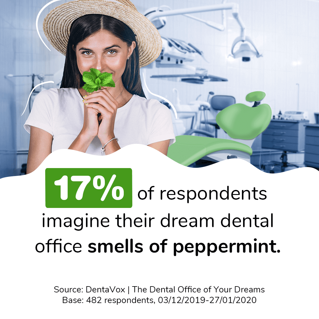 🌸 How should the ideal dental office smell like? r/Dentacoin