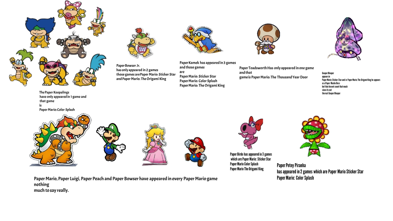 Paper Bowser Jr Sticker Star